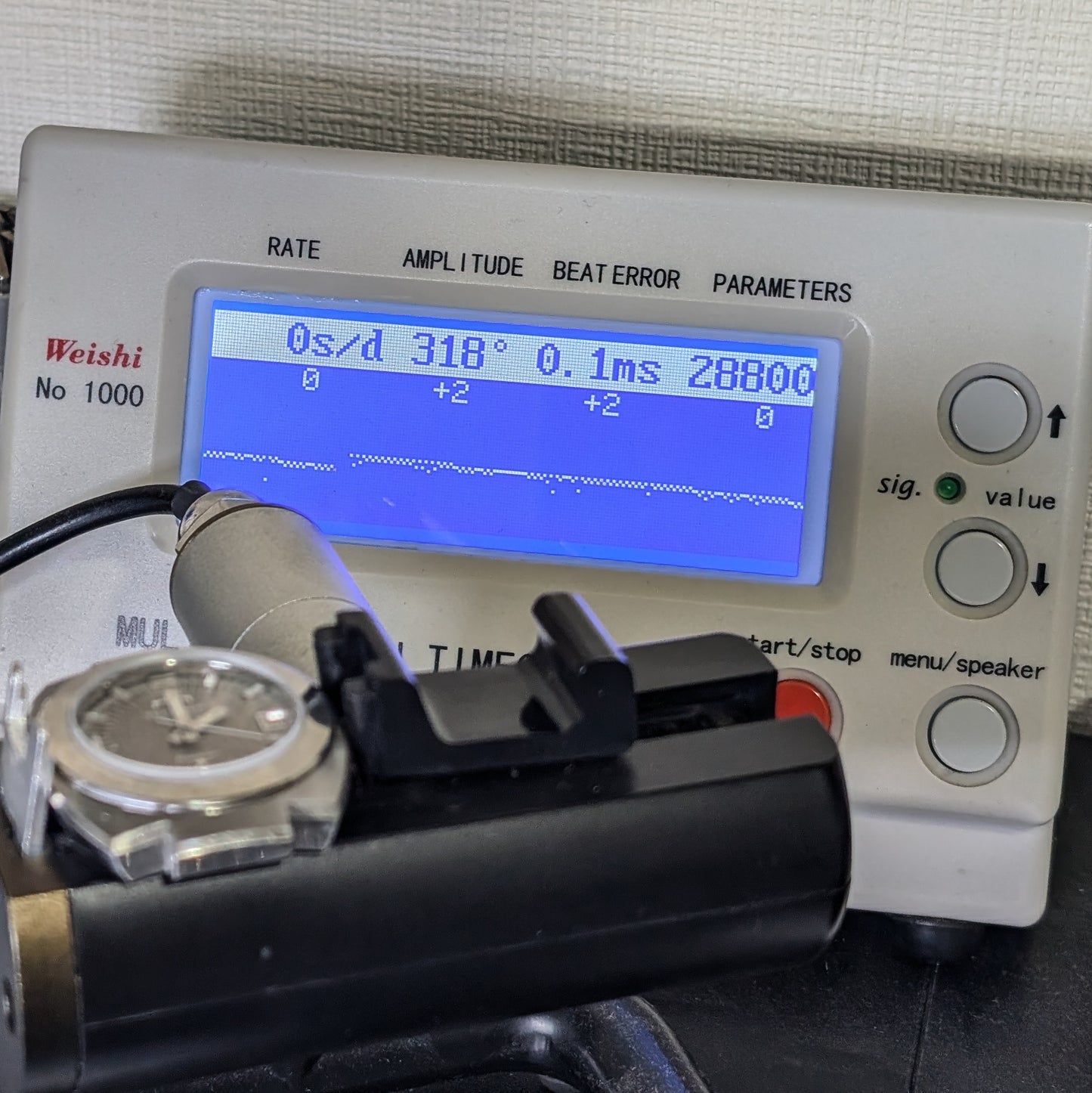 1973 Technos Kaiser Automatic